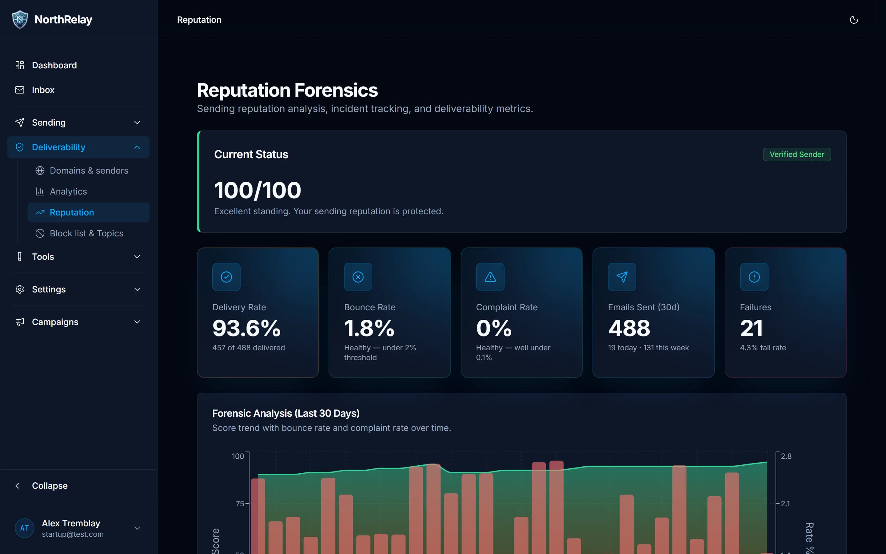Reputation forensics